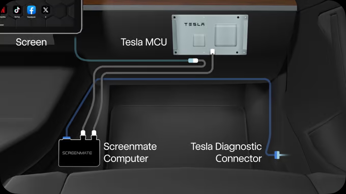 installazione Teslogic Screenmate | Elettronauti.it