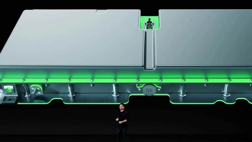 Batterie Celle LMFP Catl per Tesla Model Y Presentazione