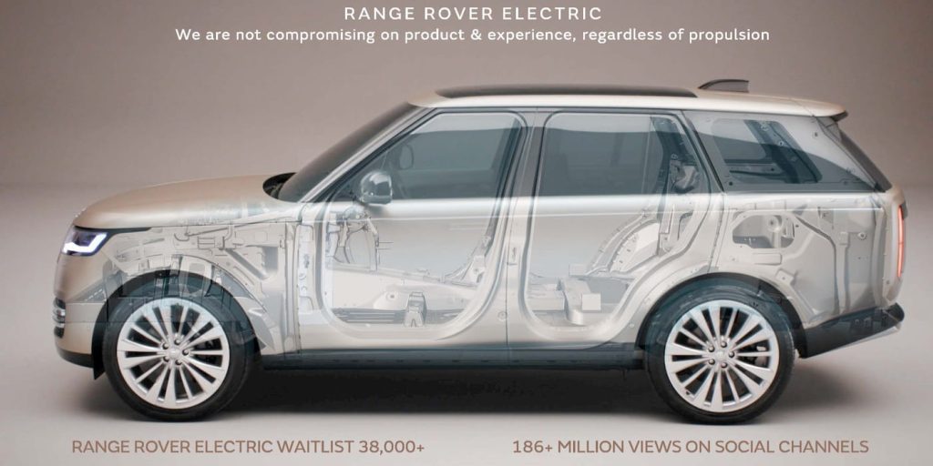 La Range Rover Sport Electric è già in prova come EV più piccolo e sportivo | Elettronauti.it