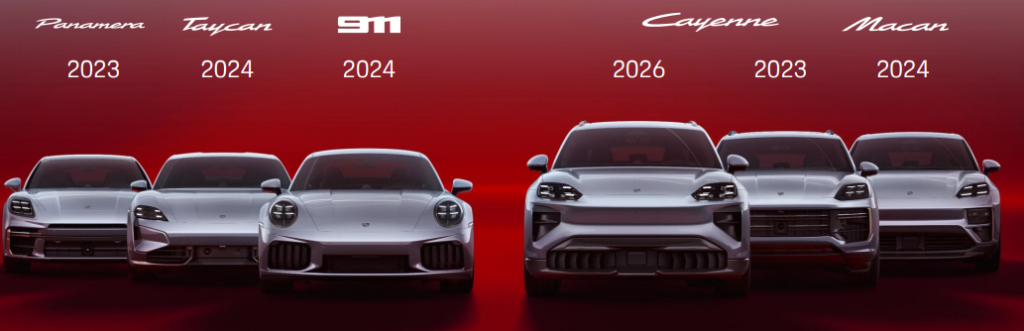 Attuale gamma Porsche | Elettronauti.it