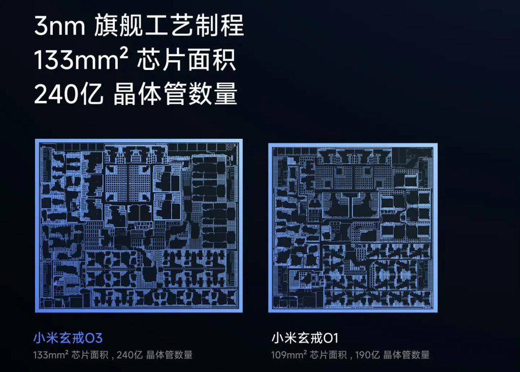 Xiaomi XRING 03 | Elettronauti.it