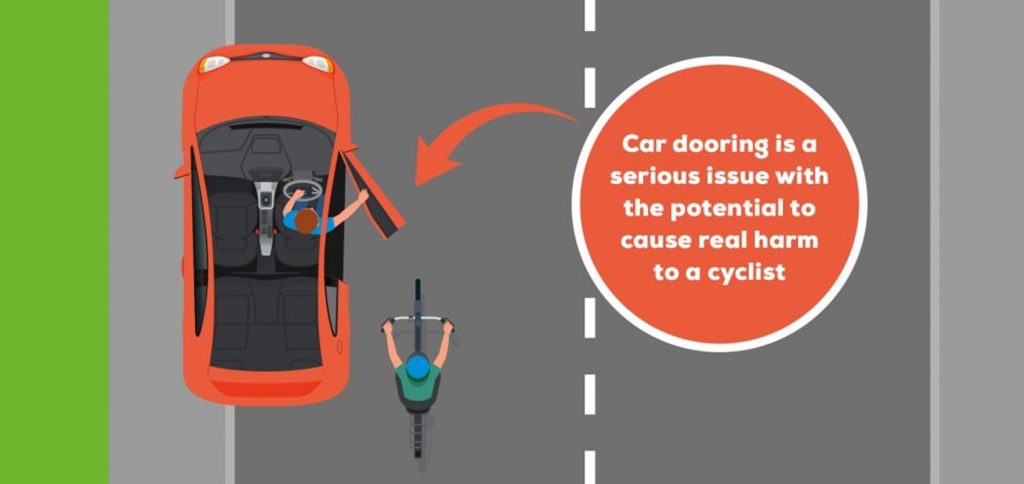 Exit warning system previene il fenomeno: “Car Dooring” | Elettronauti.it
