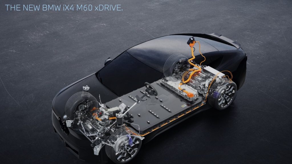 BMW iX4 elettrica: il SUV coupé Neue Klasse di BMW | Elettronauti.it