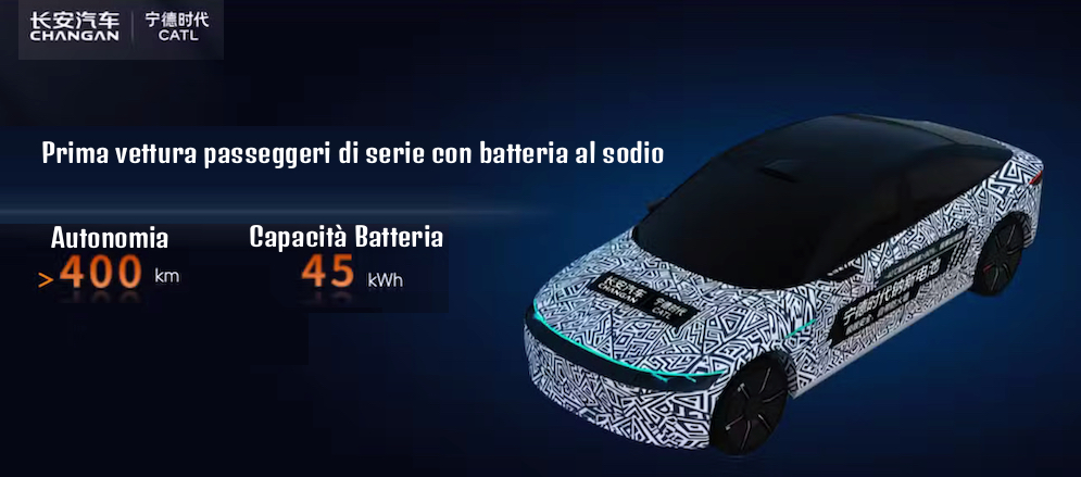 Auto elettrica al sodio: debutta il primo modello di serie | Elettronauti.it
