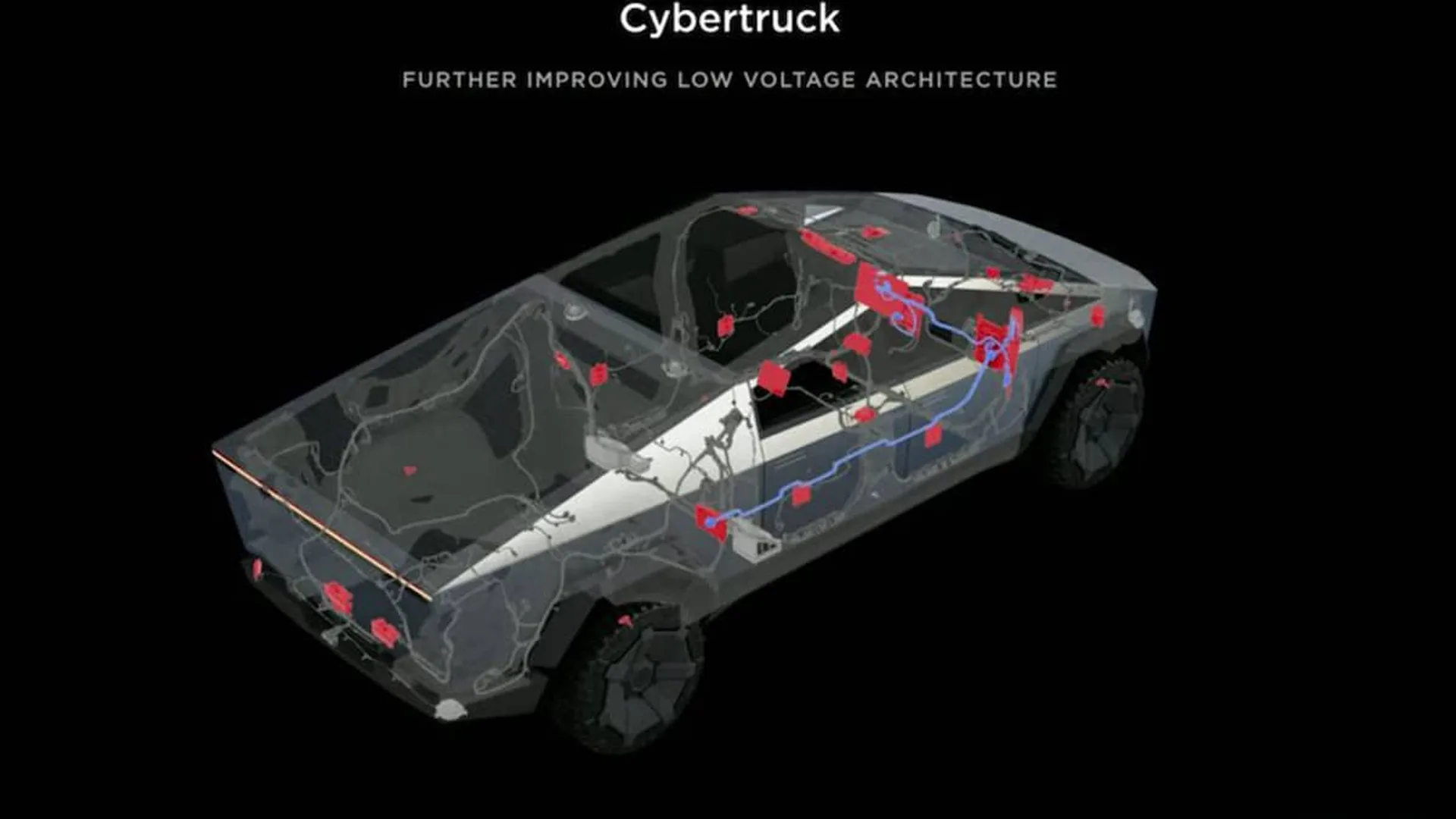 Perché il passaggio di Tesla all’architettura elettrica a 48 volt è un punto di svolta del settore
