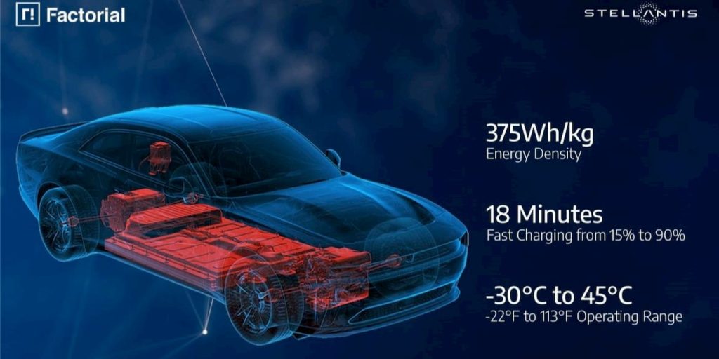 Sellantis conferma le batterie  allo stato solido in arrivo nel 2026 | Elettronauti.it