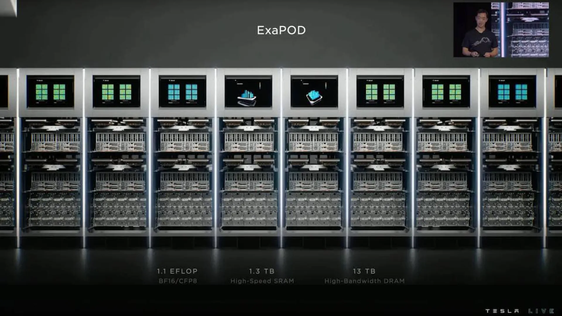 Tesla inizierà a costruire il suo supercomputer per l'addestramento FSD chiamato "Dojo" il mese prossimo.
