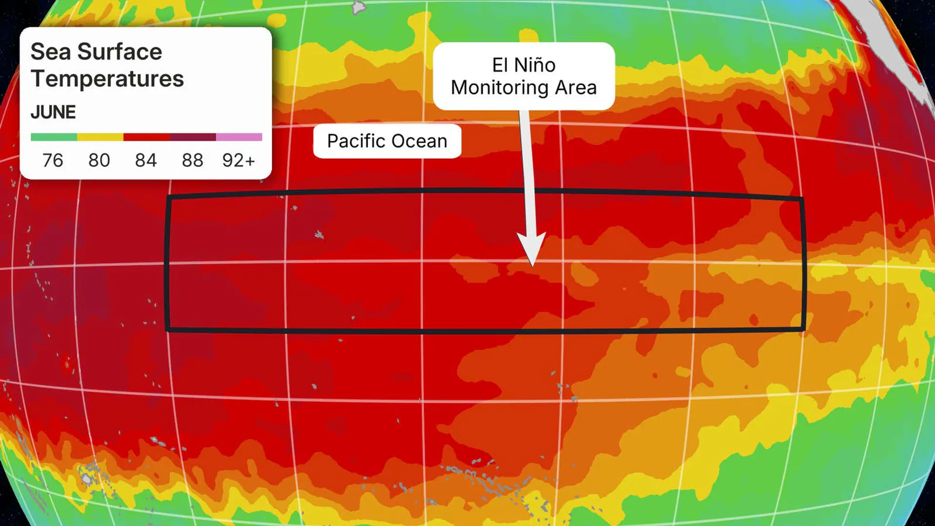 Il riscaldamento della superficie marina nel Pacifico centrale e orientale associato a El Niño