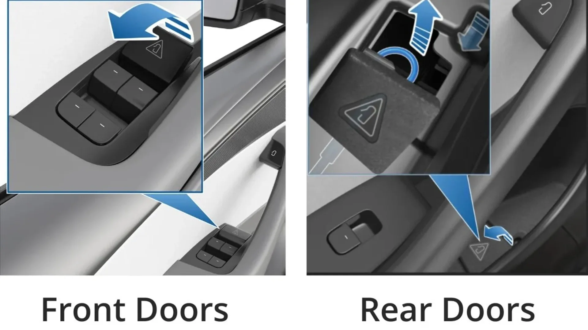 sblocco emergenza porta Tesla