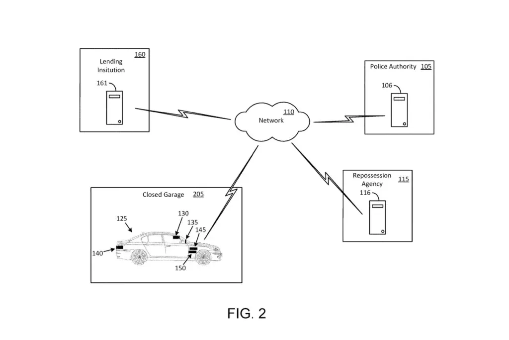 Ford repo patent 2 | Elettronauti.it