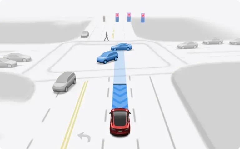Tesla “Full Self-Driving” (FSD) | Elettronauti.it