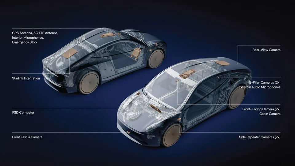 Starlink V5 sul Cybercab