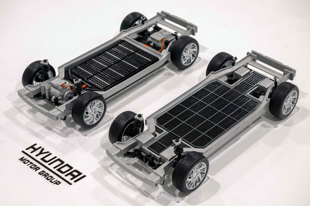 Struttura dell'EV e struttura dell'EV dotata di Uni Wheel | Elettronauti.it