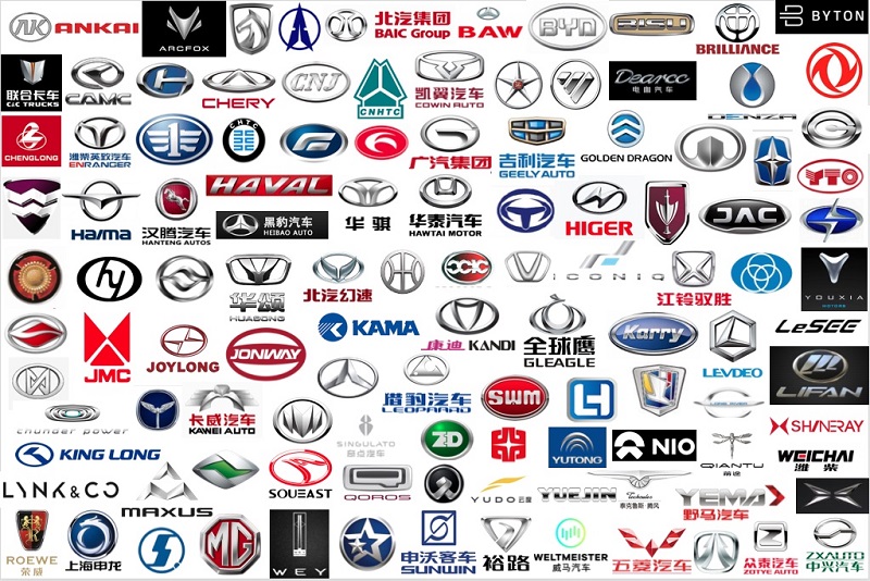Auto elettriche: perché in Cina costano meno che in Europa | Elettronauti.it