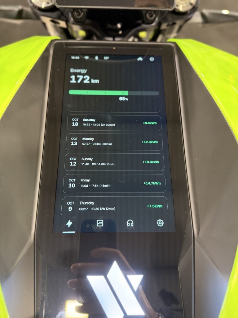 Verge TS Pro particolare display | Elettronauti.it