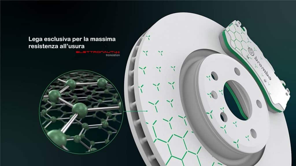 Brembo Greenance – le nuove pastiglie ad alte prestazioni rispettose dell’ambiente | Elettronauti.it