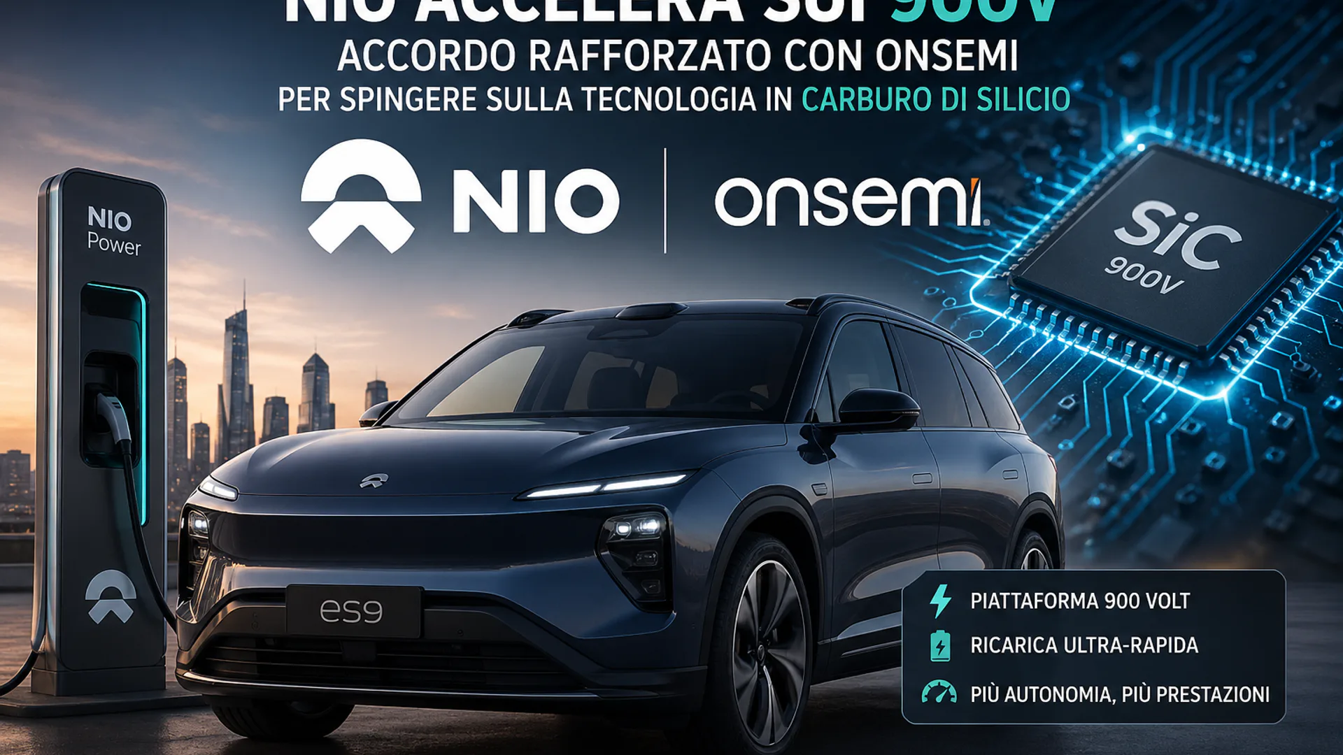 nio - onsemi