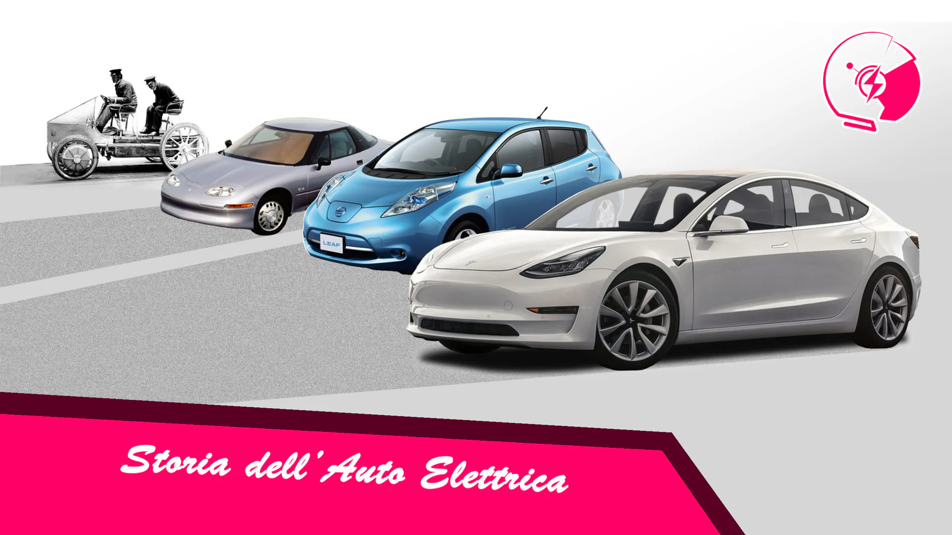 Storia dell’auto elettrica – Indice