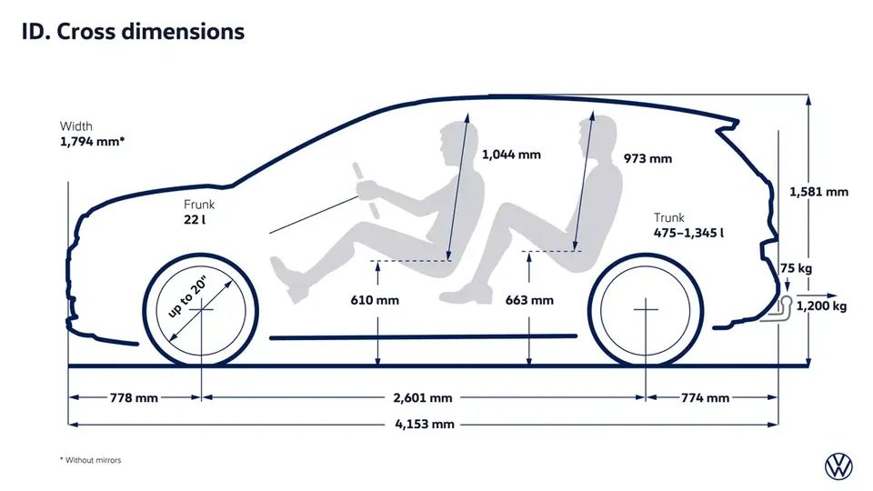 Elettronauti - Volkswagen ID. Cross Life - Schema tecnico - Vista anteriore a tre quarti