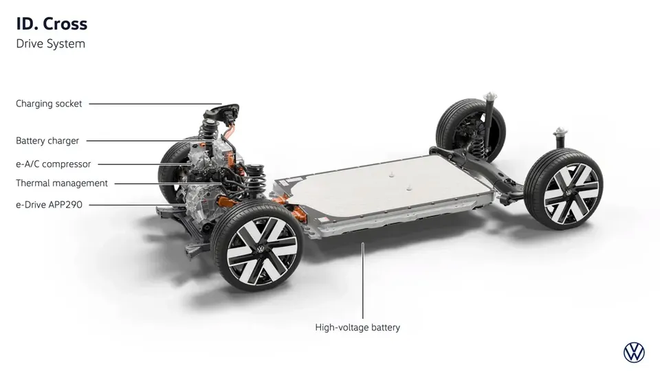 Elettronauti - Volkswagen ID. Cross Life - Schema tecnico - Vista anteriore a tre quarti